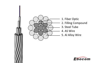 China Construcción de redes aéreas compuestas de cable de fibra óptica de 12 núcleos en venta