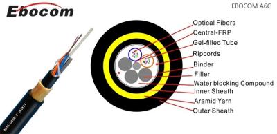 China China factory price g652d 16 core double sheath adss fiber optic cable for sale