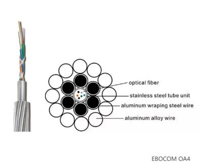 China Cables de fibra óptica OPGW de 48 núcleos de soporte aéreo de cable aéreo de tierra compuesto en venta