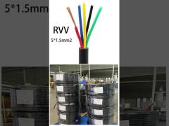 RVV