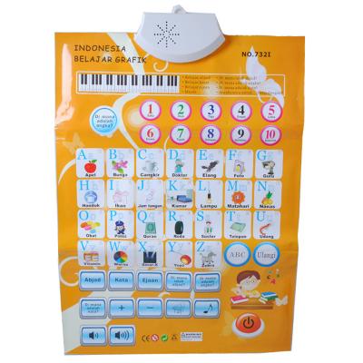 China Factory Custom Design Indonesian Language Child Chart GT08 for sale