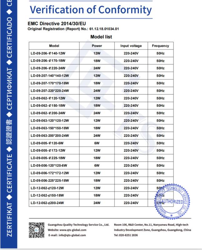 EMC - Zhongshan Neworb Technology Lighting Co., Ltd.