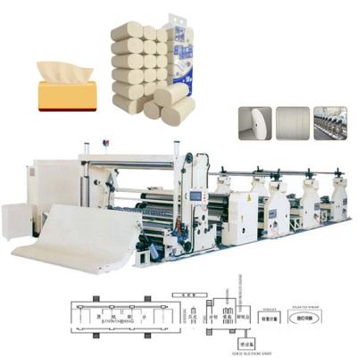 China Full Automatic Hotels Kitchen Towel And Toilet Paper Tissue Paper Roll Making Machine Toilet Paper Making Machine for sale