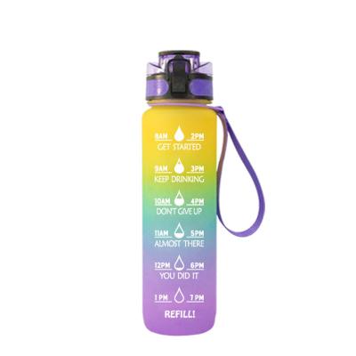 China Sustainable Creative Travel Water Cup Sport Recycling Tritan Insulated Plastic Water Bottle for sale