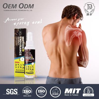 China Eco - Friendly Joint Pain Relieve Muscle Sport Injury Spray for sale