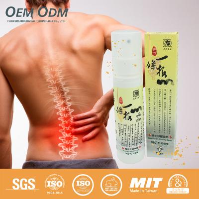 China Eco - Friendly Joint Muscle Pain Relieve Relief Sport Spray for sale