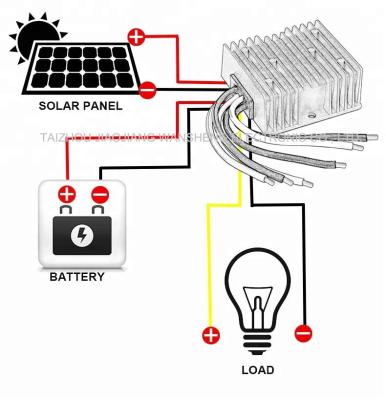 China charger controller FACTORY IN CHINA IP67 STREET LIGHT LIGHT SENSE 99% MPPT SOLAR CHARGER CONTROLLER WS-M301-27.6V for sale