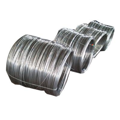 China Industry W.Nr 2.4856 Nickel Wire High Quality Inconel 625 Strong Resistance To Chloride Corrosion for sale