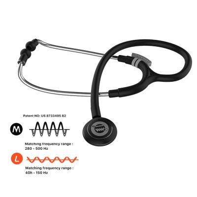 China Noise Resistant CE Certifications Class Me Stainless Steel Dual Frequency Single Side Monitoring Medical Stethoscope for sale