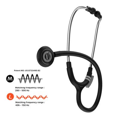 China Heavy Duty Black Anti Noise Classic Professional Cardiology Tube Adult Medical Single Head Noise Equipment Stethoscope for sale