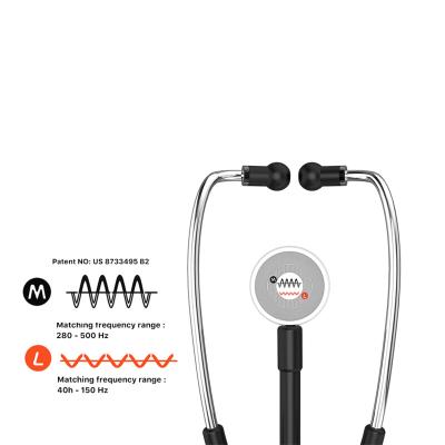 China Noise Resistant Free Design Packaging White Class I Noise Generic Name Resistant Label Medical Stethoscope for sale