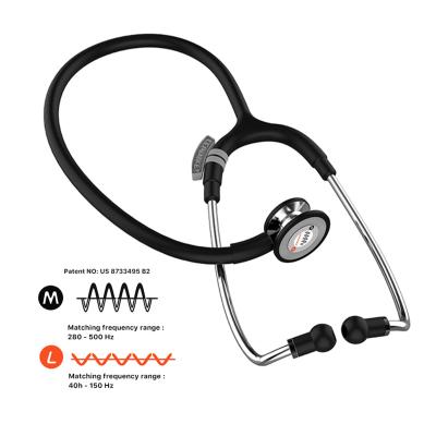 China New Generation Noise Resistant High Quality Custom Colored Noise Resistant Dual Head Luxury Medical Stethoscope for sale