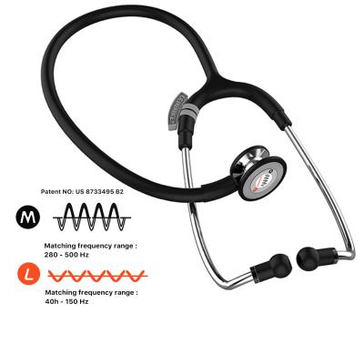 China Noise Resistant Material Silica Gel Resistant Synthetic Brand 100% Medical Sound Guarantee Quality Stethoscope for sale