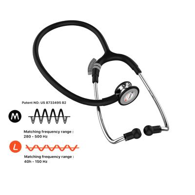 China New Design Resistant Dual Noise Product Popular Noise Reduction Multi Functional Ear Ear Medical Stethoscope for sale