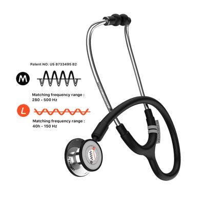 China Noise Resistant Competitive Price Stainless Steel Doctor Professional Cardiology Best Portable Material Stethoscope Anti Noise for sale