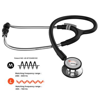 China High Quality Sound Resistant Wholesale Light Gray Pink Color Dual Frequency Best Selling Medical Stethoscope for sale