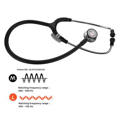 China New Generation Best Noise Resistant Factory Price Professional Luxury Stethoscope For Students MET for sale