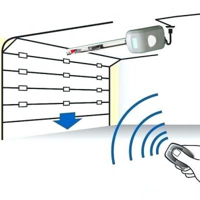 China New sectional door garage door motors, wifi smart control electric gate openers for sale