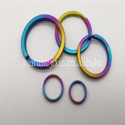 China Custom Hot Selling Titanium Material Key Chain OEM Titanium for sale