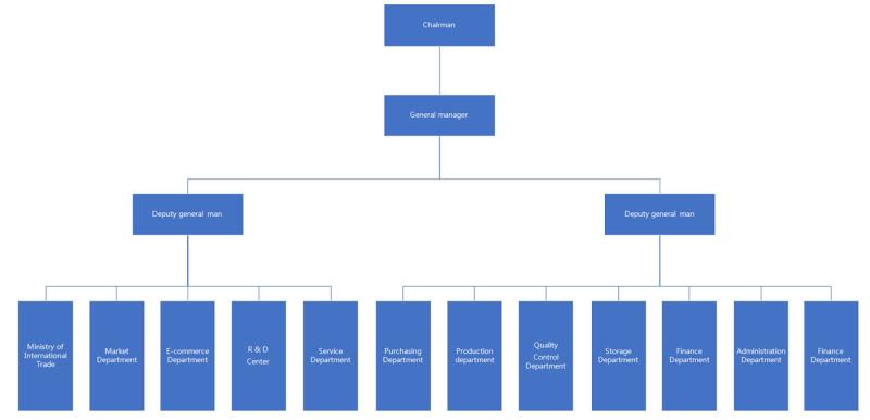 Проверенный китайский поставщик - Wenzhou JSSAN Electric Co. Ltd.