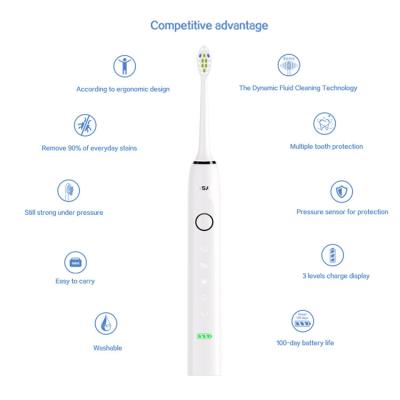 China 1.8W Portable Sonic Power Toothbrush , Rechargeable Sonic Toothbrush for sale