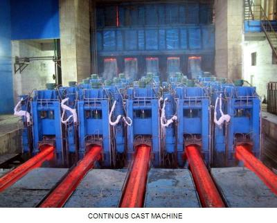 China Durable CCM Casting Machine With Siemens Frequency Conversion Electronic Control for sale