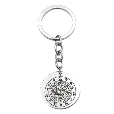 China Norse Viking Odin Logo Stainless Steel Compass Stainless Steel Jewelry Key Chain Accessories For Men's Gift for sale