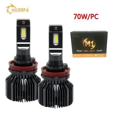 China Auto headlight restoration kit 12v/24v led car light accessories led fog lamp replace halogen&xenon h4 h11 9005 auto car led headlights for sale