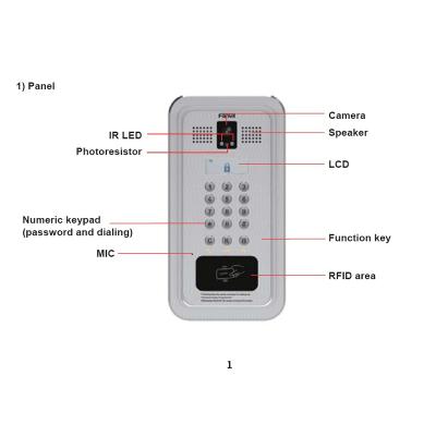 China Video Communication SIP Door Phone With Display Fanvil i33V , 2 SIP Lines Support ONVIF / HD / Video Audio / IP65 / IK10 LCD for sale