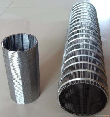 China Oilfield Piping And Casing API Oil Well Screen Fit Perforated Pipe for sale