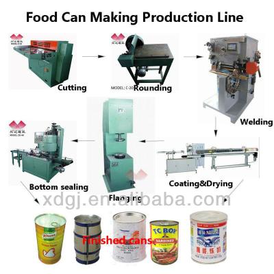 China Food Food Tin Can Making Machine Produciton Line for sale