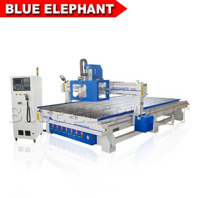 China 2040 Houtbewerkingscnc Verandering van het Router de Automatische Hulpmiddel met Cnc Router voor het Maken van Houten Deur Te koop