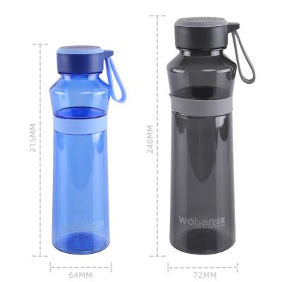 China Best Selling Minimalist Adult 650ml Clear Plastic Water Bottle Sports Plastic Water Bottle for sale