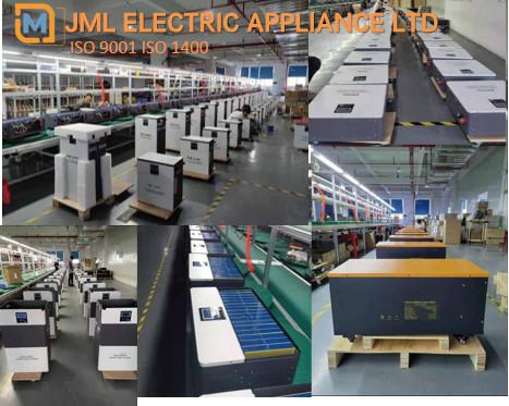 Verified China supplier - JML Electric Appliance Ltd