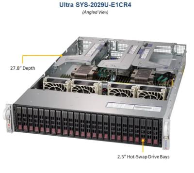 China van de de Gegevensopslag van 2U SuperServer Supermicro de Server sys-2029u-E1CR4 sys-2029u-E1CRT sys-2029p-C1RT Te koop