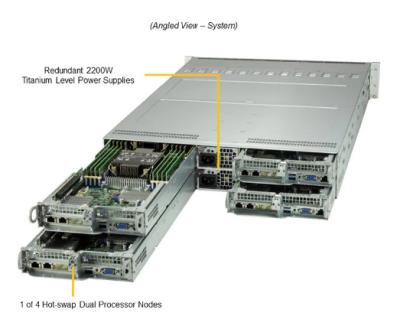 China 2U 2 de Opslagserver sys-620bt-DNTR van Knoopbigtwin Supermicro met 6 3,5“ NVMe/SATA-Baaien per Knoop Te koop