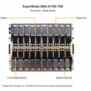 China Enig van de de Opslagserver SBA-4119s-T2N van Contactdoossuperserver Supermicro Blad 2 de Hete Baaien van de Stopsata3 Aandrijving Te koop