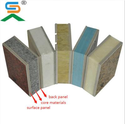 China Wholesaler Price Modern Exterior Wall Panel Insulation Waterproof Sandwich Panel for sale