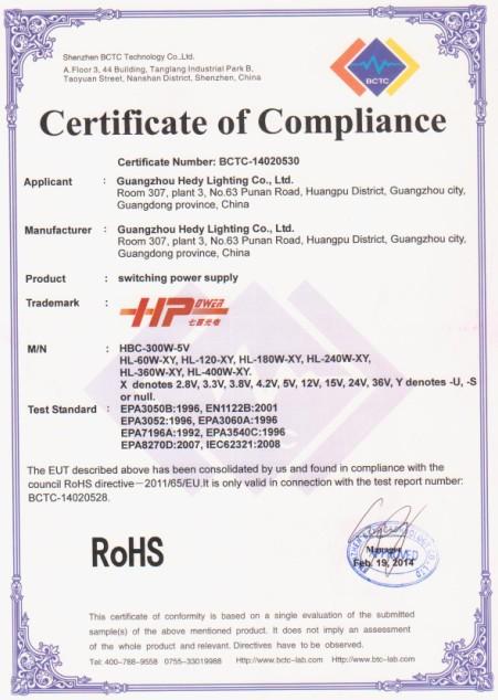 RoHS - Guangzhou Hedy Lighting Co., Ltd.