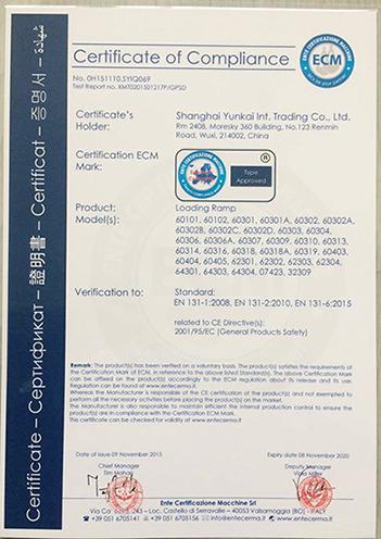 CE - Shanghai Yunkai International Trading Co., Ltd.