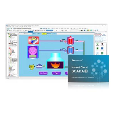 China Easy-to-learn Haiwell Cloud SCADA and Easy-to-use Haiwell Cloud SCADA for sale