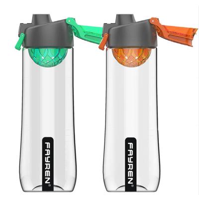 China FAYREN Custom Water Sport Viable High Quality Unbreakable Tritan Plastic Power Clear Water Sport Bottle for sale