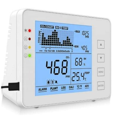 China Desktop or Wall Mount Desktop or Wall Mounted Air Quality CO2 Temperature and Humidity Gas Meter, with Trend Chart Display in Large LCD for sale