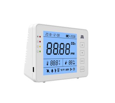 China Desktop or Wall Mount CE Approval C02 Air Quality Monitor / Carbon Dioxide CO2 Meters / Indoor CO2 Gas Detector with Alert System for sale