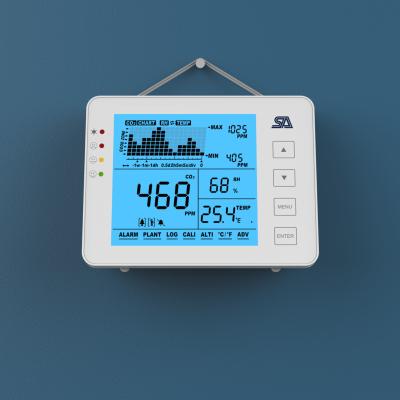 China Display Max/Min Value In A Certain Time Indoor Office USB Power Supply CO2/Temp /RH Air Quality Meter For Greenhouse And Mushroom for sale