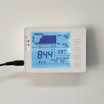 China Desktop Carbon Dioxide Air Quality CO2 Monitor for RH Temp Carbon Dioxide IAQ CO2 Meter with Datalogger for sale