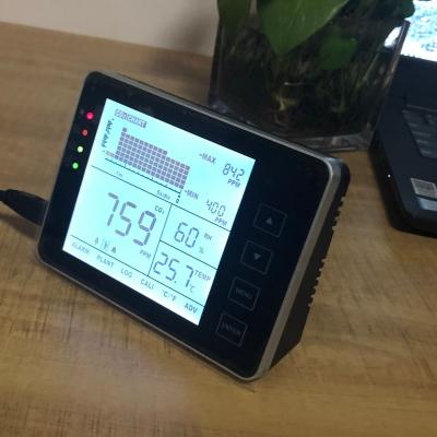 China Carbon Dioxide Monitors for Indoor Air Quality CO2 Meters IAQ, HVAC, Safety and Other Plant Growing Rooms SA1200P for sale