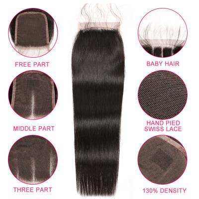 China 100% Straight 100% Human Hair 4x4 Lace Closure Only Unprocessed Low Silk Remy Human Hair Swiss Lace Deep Water Wave Lace Front Pre Plucked for sale