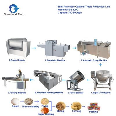 China New Condition Food Processing Plant GTS-S300C 300-500kg/h Semi-automatic Snack Plant Or Toffee Processes Production Line for sale