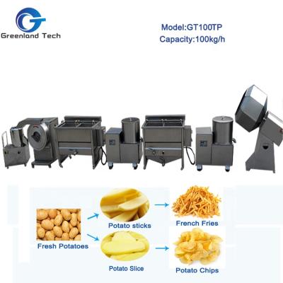 China Vegetable Processing Plant Customize GT100TP Chips Production Line 100kg/h Small Scale French Fries for sale